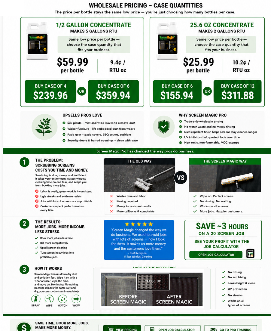 Screen Magic Pro wholesale pricing, results and how it works