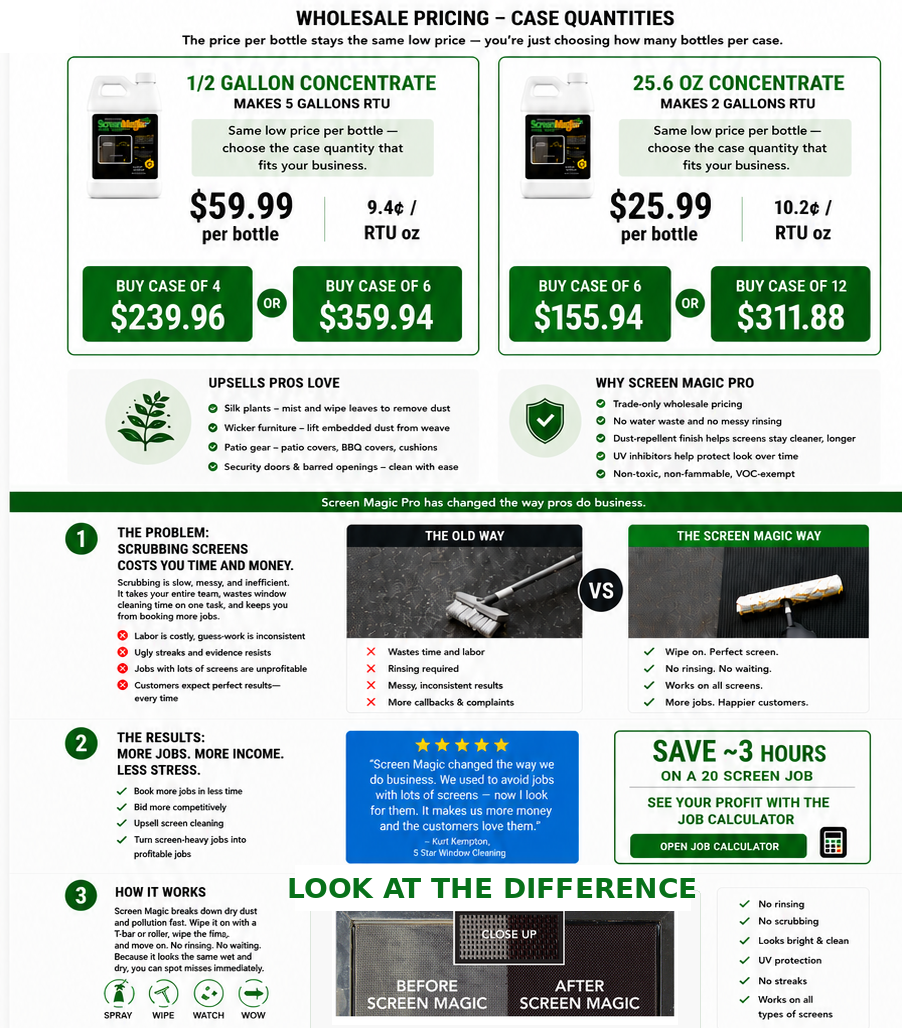 Screen Magic Pro wholesale pricing, results and how it works