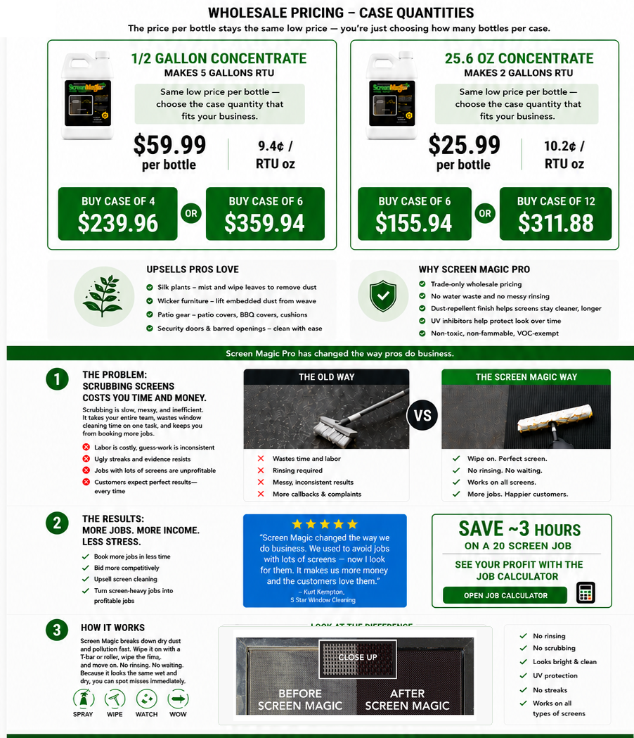 Screen Magic Pro wholesale pricing, results and how it works